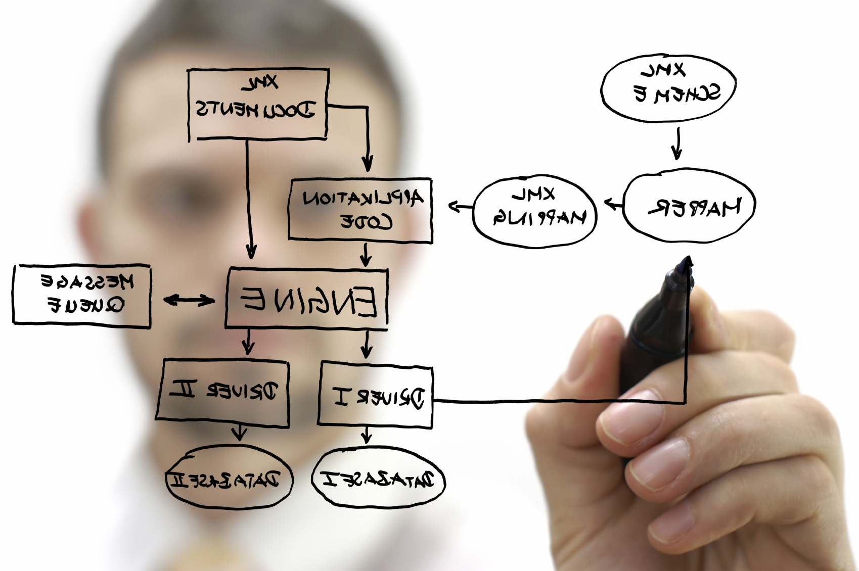 Prolifogy Software and Consulting bottom image Prolifogy Software and Consulting bottom image